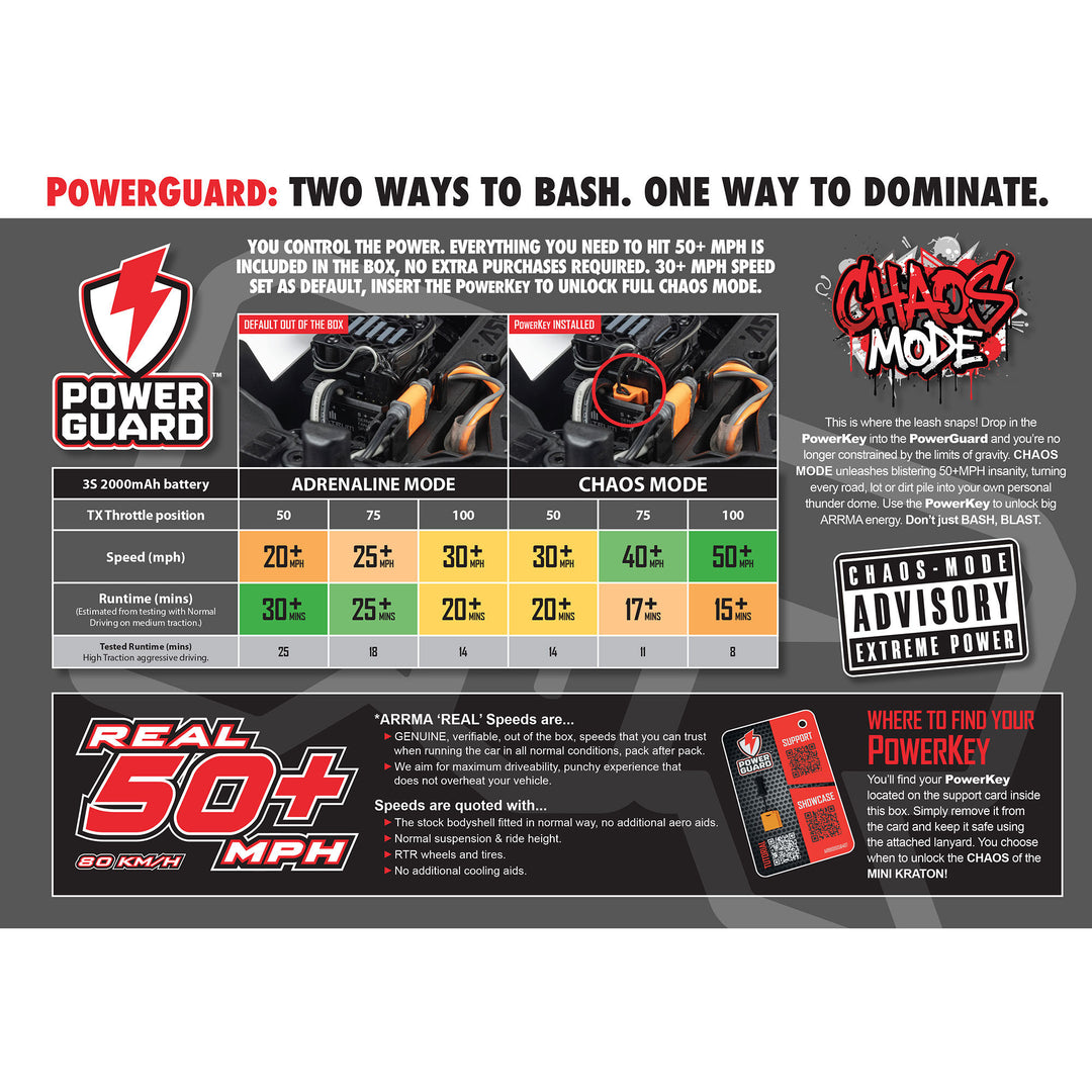 ARRMA 1/16 MINI KRATON 3S DSC 4X4 RTR Brushless Speed Truck (3S Battery & Charger Included)