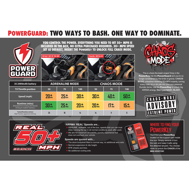 ARRMA 1/16 MINI KRATON 3S DSC 4X4 RTR Brushless Speed Truck (3S Battery & Charger Included)