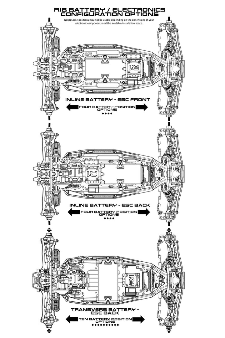 R1WURKS R1B Mark 1 - Carpet 1/1/ 2WD Electic Buggy Kit