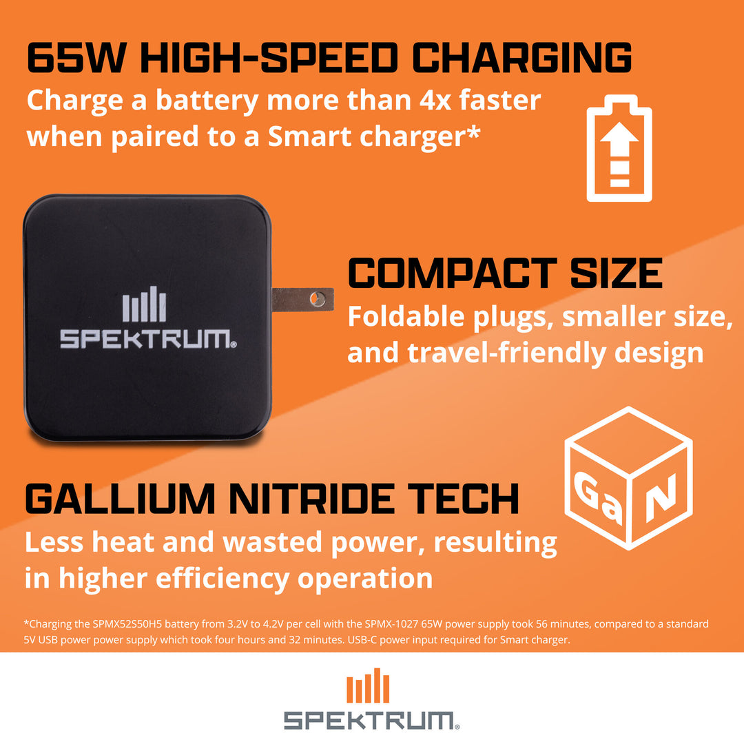 Spektrum S100 1x100W USB-C Smart Charger, 65W USB-C GaN Power Supply Combo SPMXC2090P