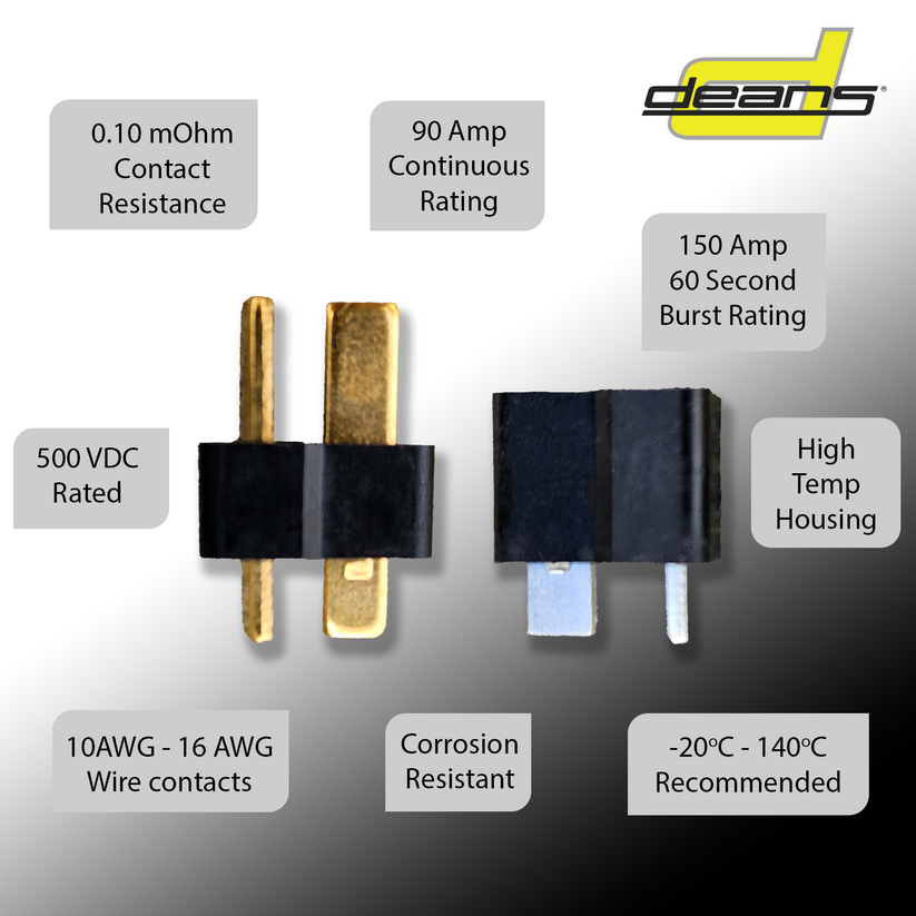 WS Deans Ultra Plug HB 2 Pack With 1/4 Inch Shrink Wrap