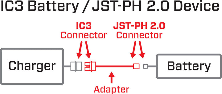 Adapter: IC3 Battery / JST-PH 2.0 Device