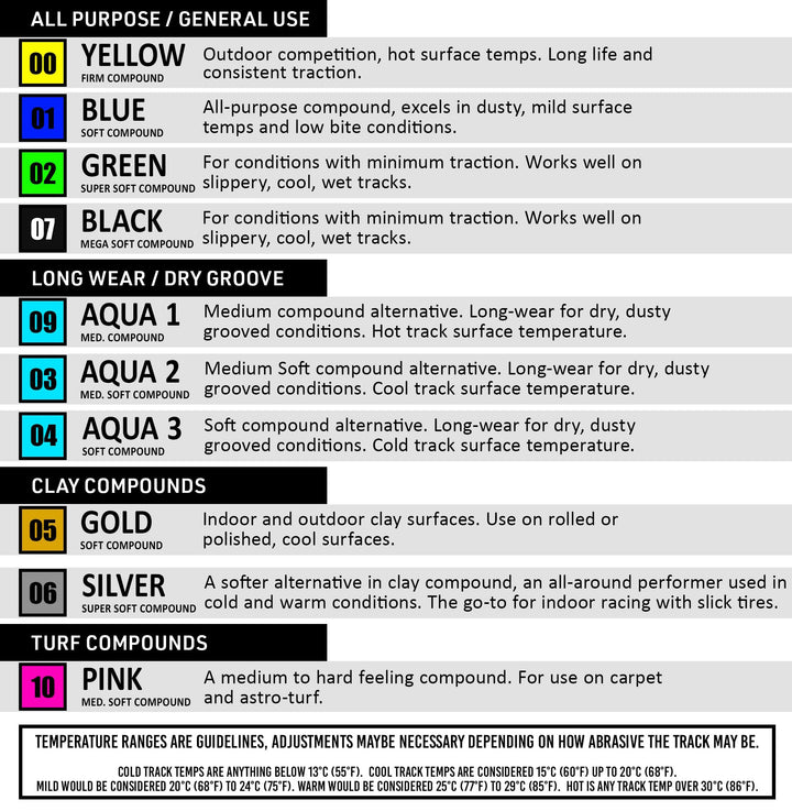 JConcepts Recon 1/8 Off-Road Buggy Tires (2) (Green) 4010-02