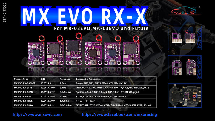 MXO-RACING MX EVO RX (Suitable for KYOSHO MR-03EVO/MA-03EVO and Other)