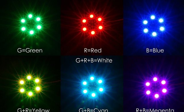 Matek Systems Circle LED X8 16V RGB RGBX8-16