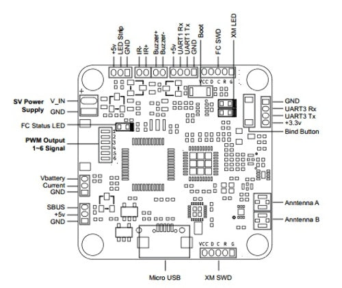FrSky F3EVO XMPF3E built in XM+ receiver