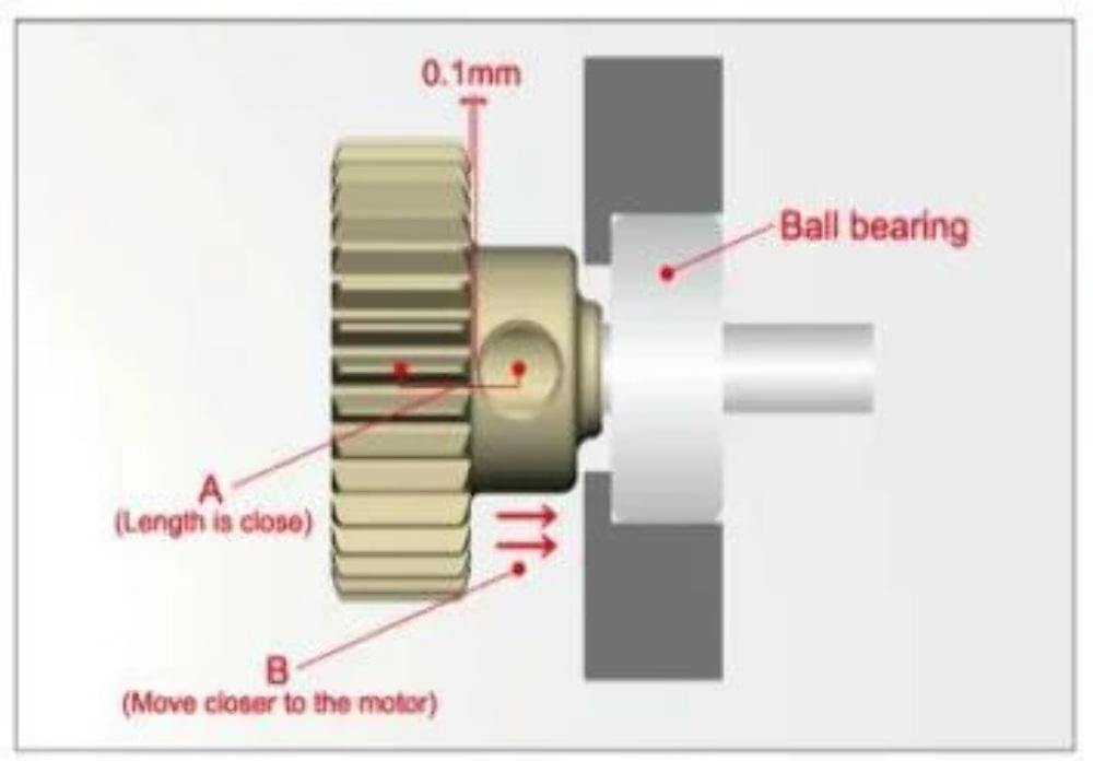 Axon 64P Aluminum Pinion Gear (57T) - Excel RC