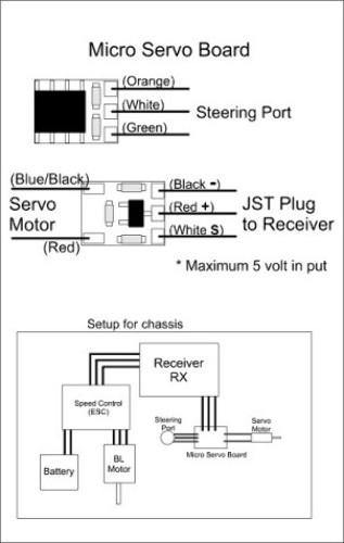 DasMikro DSK-142 Micro Digital Servo Drive Board For Mini-Z MR03 AWD Servo - Excel RC