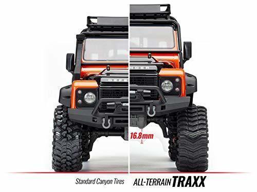 Traxxas 8880 Traxx TRX-4 (4) (complete set front & rear) - Excel RC
