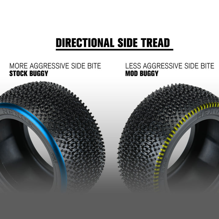 Pro-Line Racing 1/10 Hexon CR4 Rear 2.2" Carpet Buggy Tires (2) 8292-304 | PRO8292304